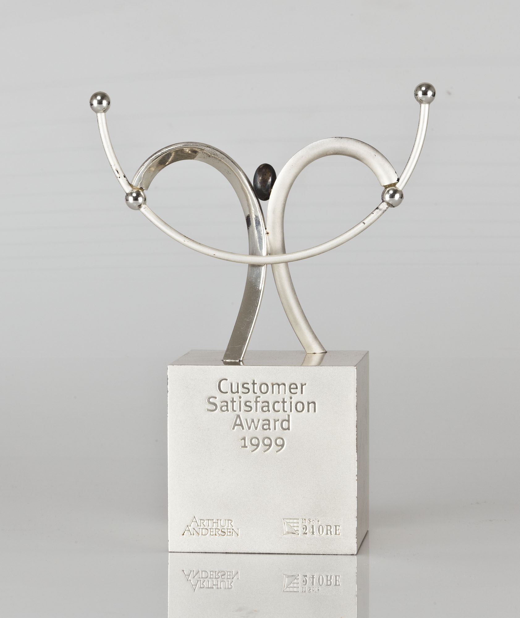 1999 - Customer Satisfaction Award [BAR I Ha 298]