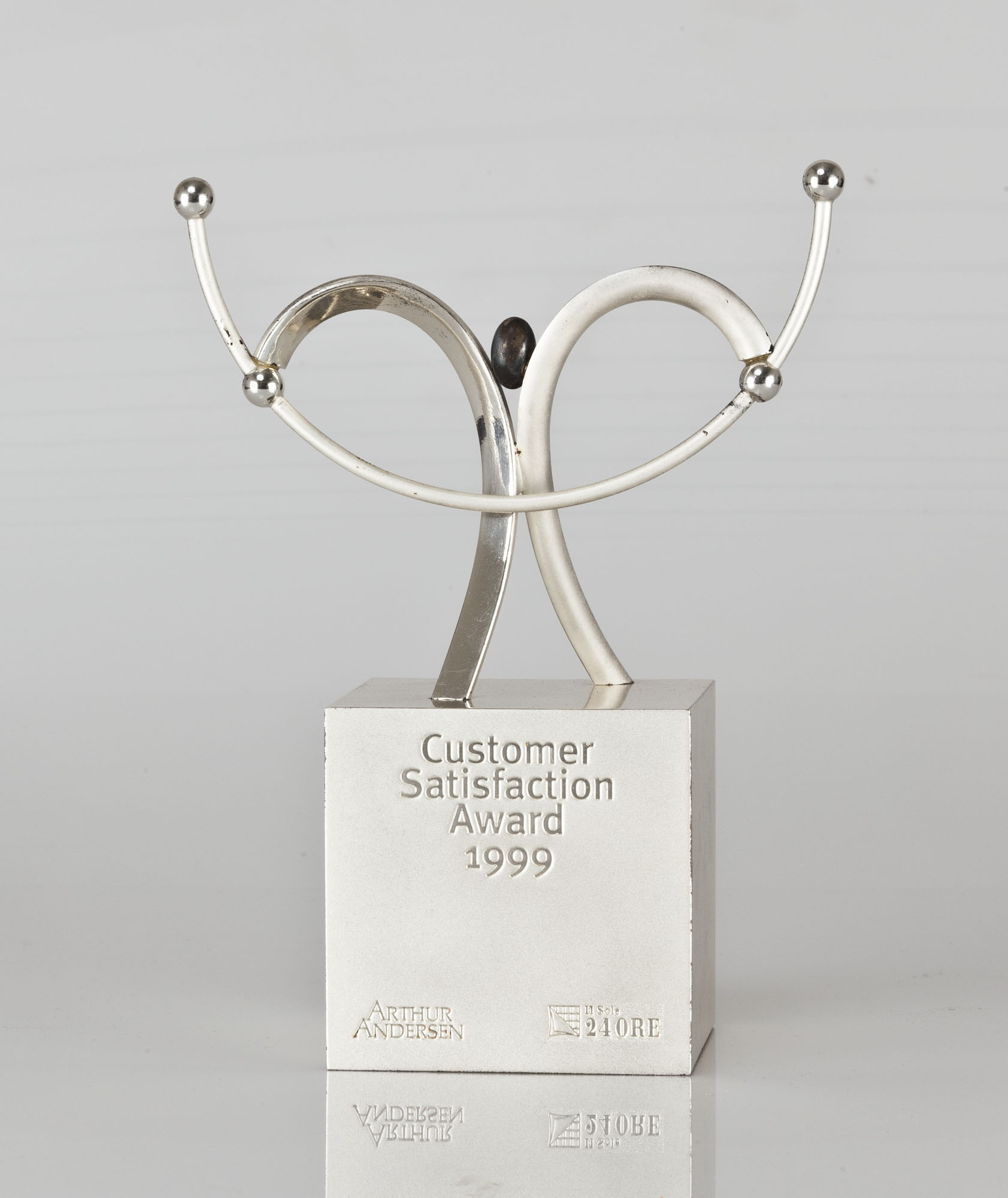 1999 -  Customer Satisfaction Award [BAR I Ha 298]