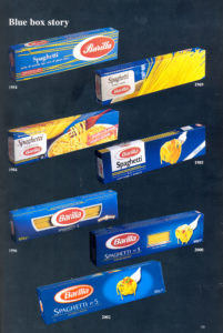 L’evoluzione della scatola Barilla nel tempo evidenzia la progressiva trasformazione dell’iniziale colore azzurro – colore “tecnico, chiaramente riferita alla carta per alimenti impiegata nel passato - verso tonalità blu sempre più intense, sfumate, tridimensionali e “psicologiche”. Si nota anche l’evoluzione dell’immagine della pasta, che da ingrediente secco, attraverso vari stadi, viene oggi rappresentata come cibo pronto da gustare [ASB, BAR, I, Na, 1954, 1969, 1984, 1985, 1996, 2000, 2002].