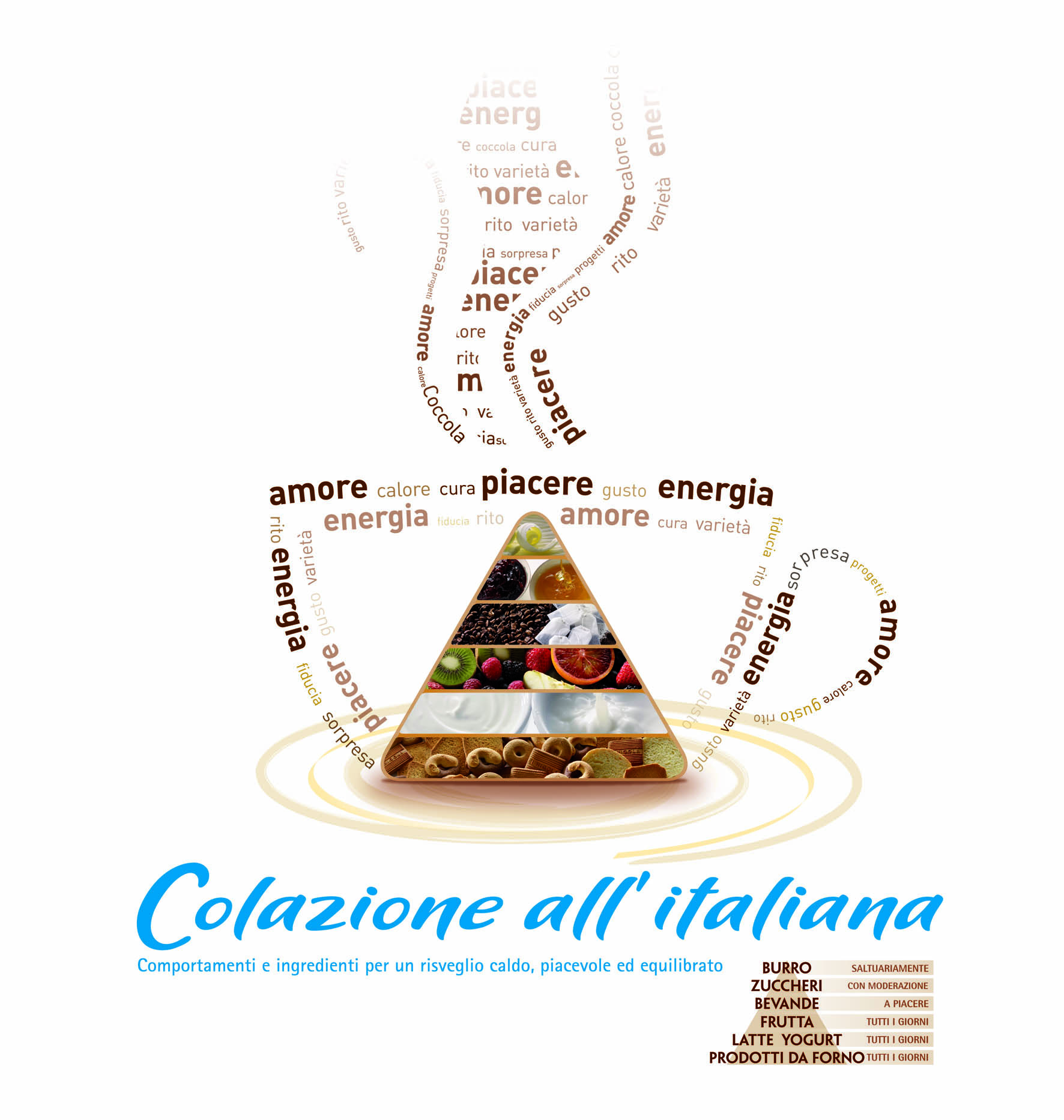 La prima colazione italiana - 03